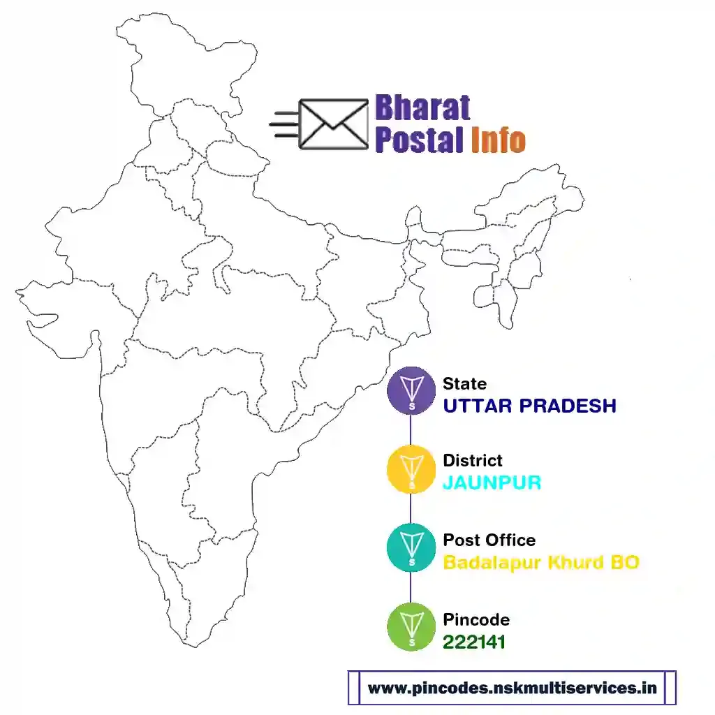 uttar pradesh-jaunpur-badalapur khurd bo-222141